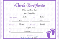 Printable Birth Certificate Design In Pink Lace, Periwinkle regarding Unique Pet Birth Certificate Templates Fillable