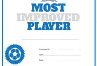 Printable Soccer Most Improved Player Award within Most Improved Player Certificate Template